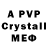 Бутират BDO Game Caster